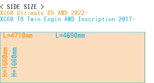 #XC60 Ultimate B5 AWD 2022- + XC60 T8 Twin Engin AWD Inscription 2017-